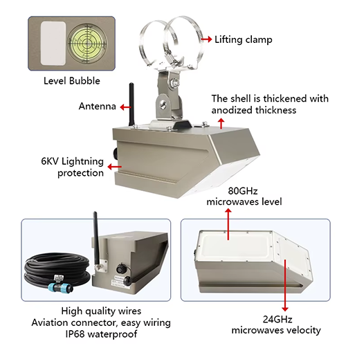 Radar Ultrasonic Flowmeter with NB IoT 4G Wireless Sensor - Amuse Tech Solutions - Image 2